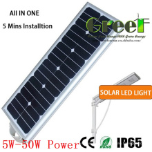 15W Solar LED Light for Street and Road Use
